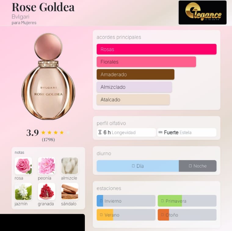 Bvlgari Rose Goldea EDP (M) 90ml - Imagen 4