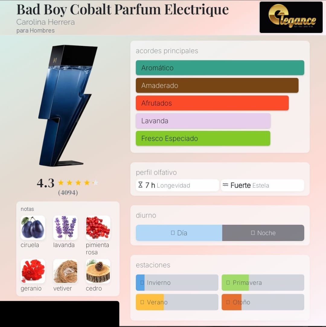 Carolina Herrera Bad Boy Cobalt Parfum Electrique EDP (H) 100ml - Imagen 4