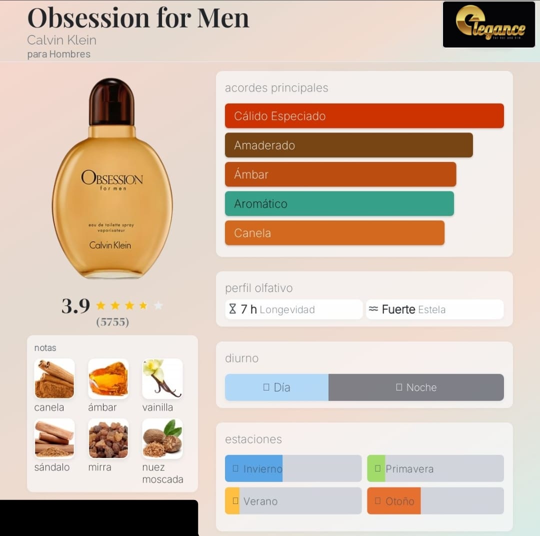 Calvin Klein Obsession EDT (H) 125ml - Imagen 4