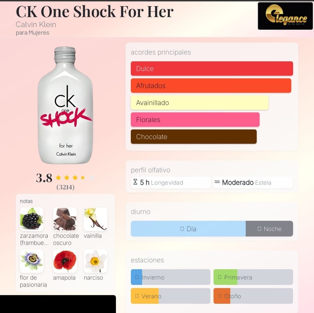 Calvin Klein CK One Shock For Her EDT (M) 200ml - Imagen 4