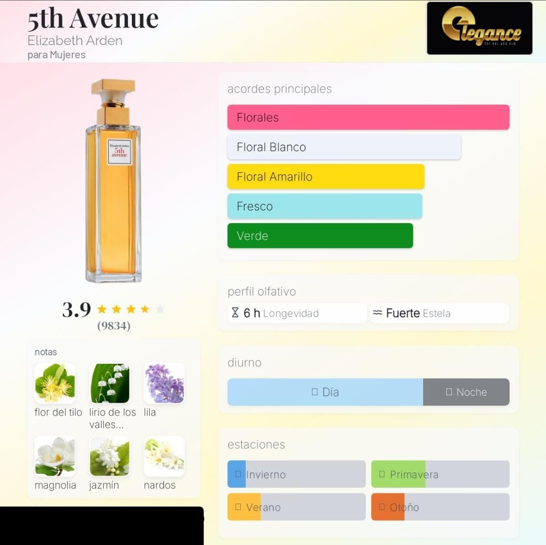 Elizabeth Arden 5th Avenue EDP (M) 125ml - Imagen 4