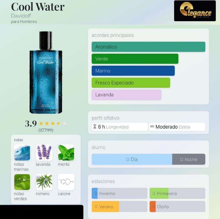 Davidoff Cool Water EDT (H) 125ml - Imagen 4