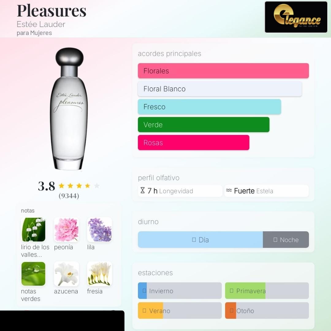 Estée Lauder Pleasures EDP (M) 100ml - Imagen 4