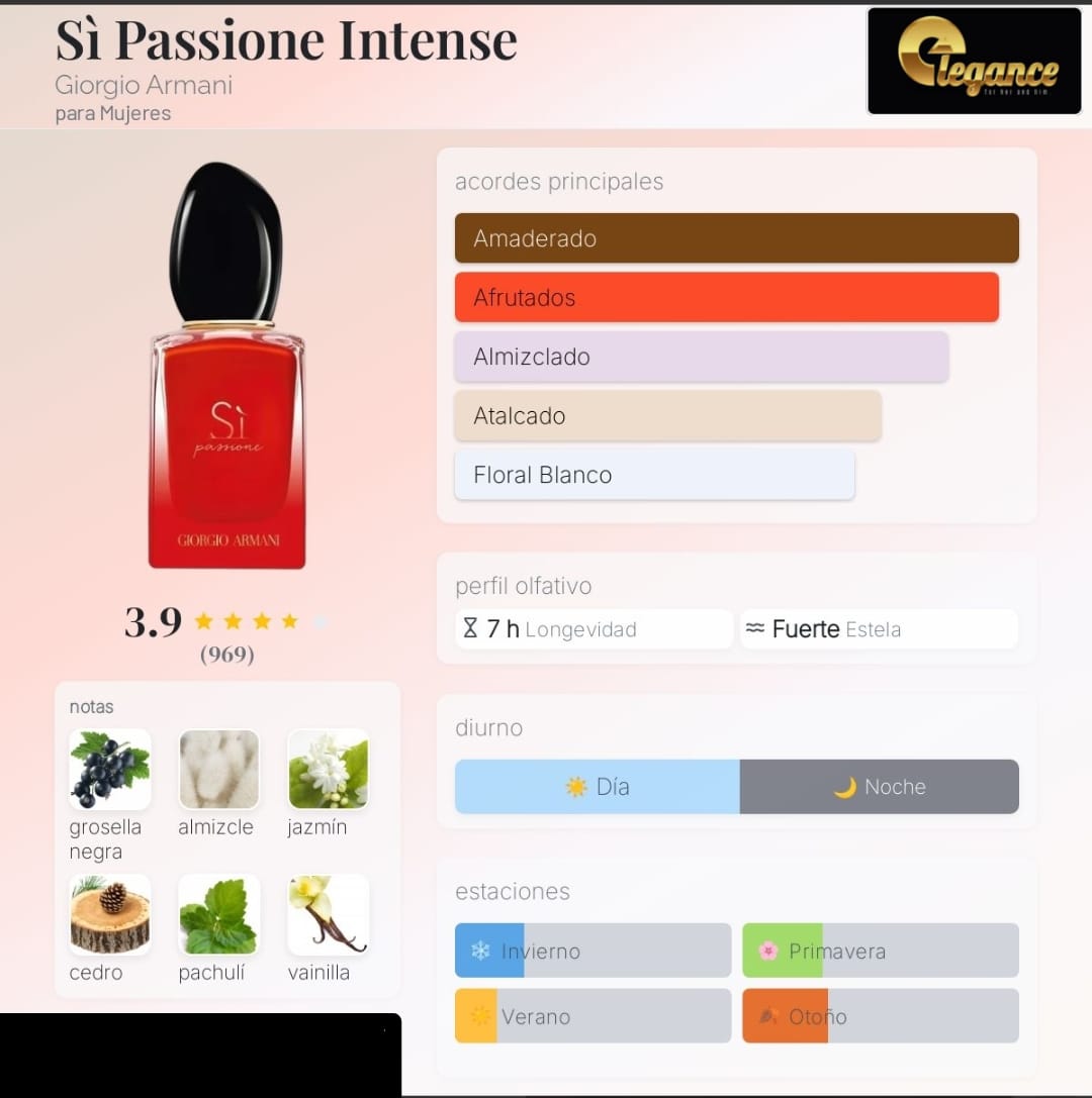 Giorgio Armani Sì Passione Intense EDP (M) 100ml - Imagen 4