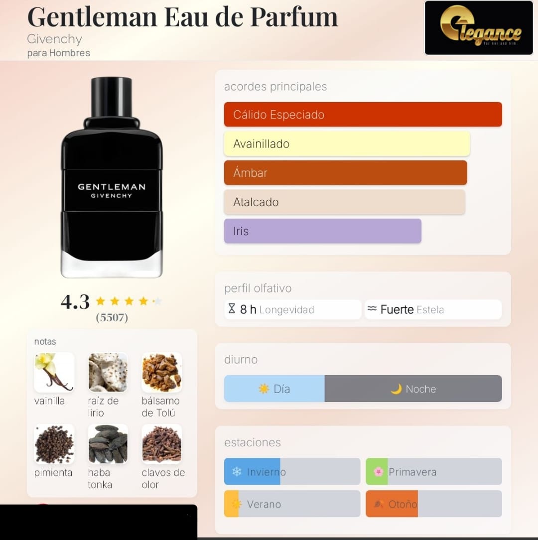 Givenchy Gentleman EDP (H) 100ml - Imagen 4