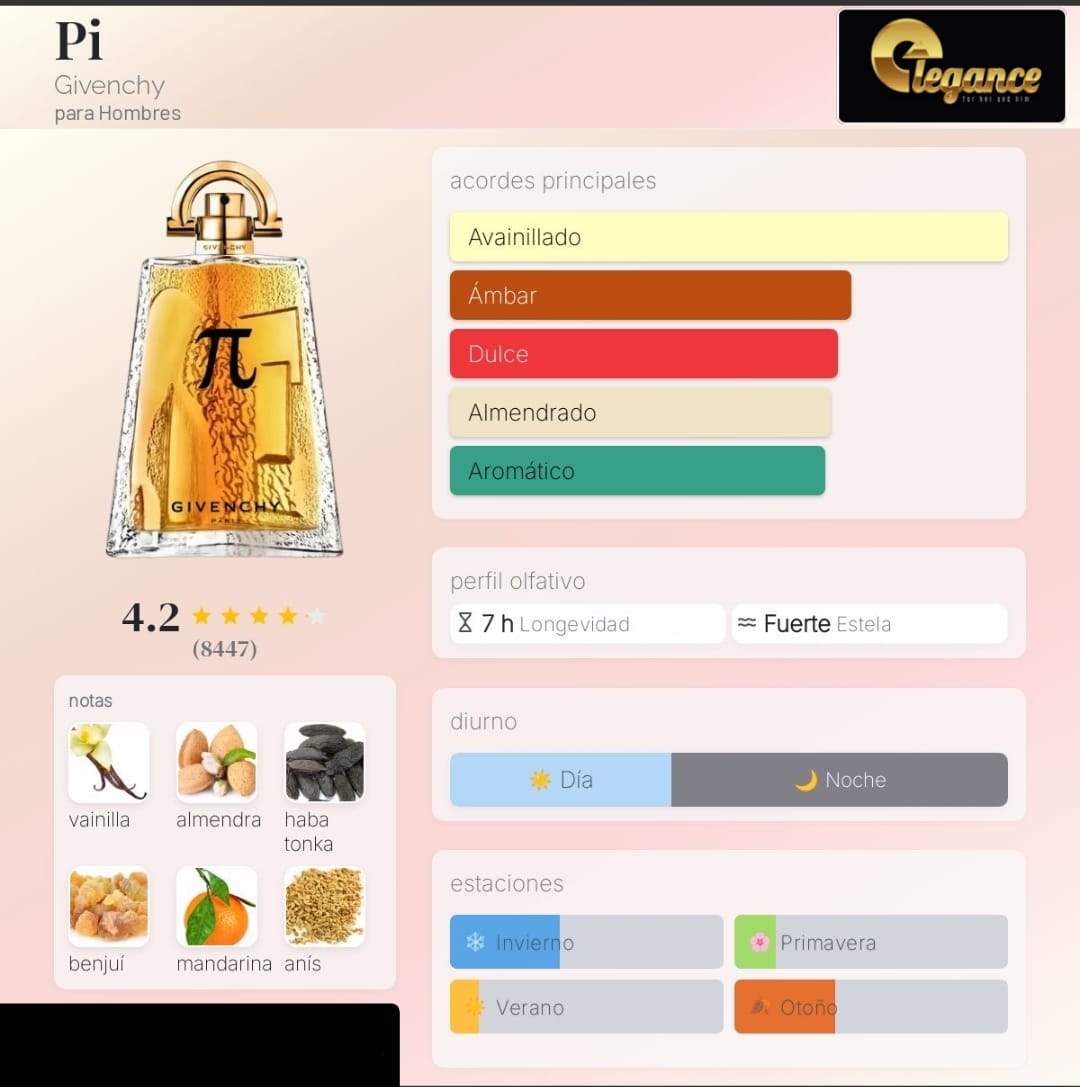 Givenchy Pi EDT (H) 100ml - Imagen 4