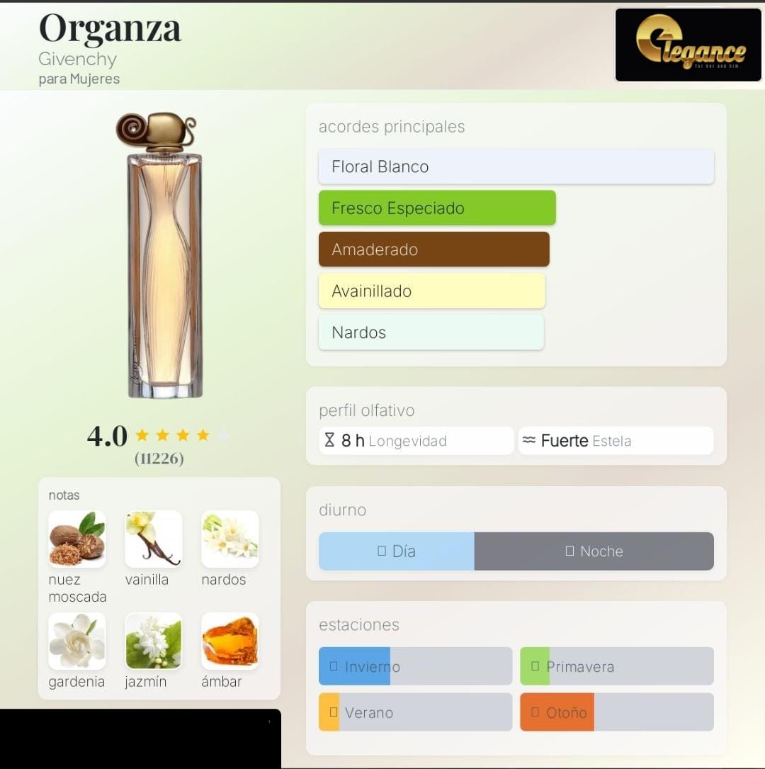 Givenchy Organza EDP (M) 100ml - Imagen 4