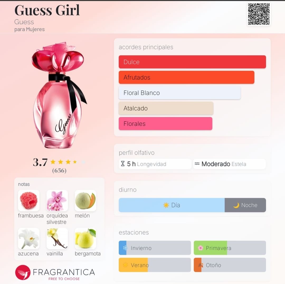 Guess Girl (M) EDT 100ml - Imagen 4