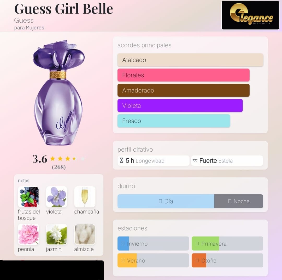 Guess Girl Belle EDT (M) 100ml - Imagen 4