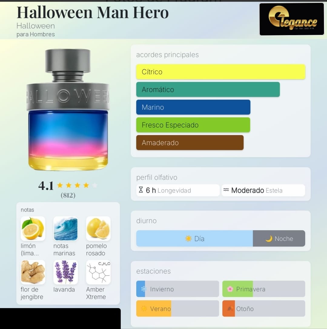 Halloween Man Hero EDT (H) 125ml - Imagen 4