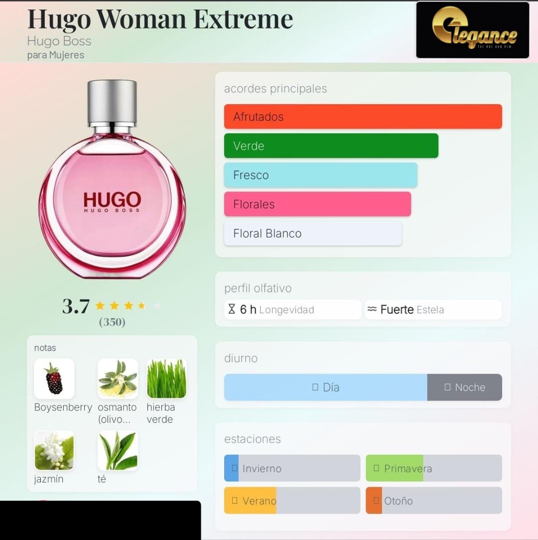 Hugo Boss Extreme EDP (M) 75ml - Imagen 4