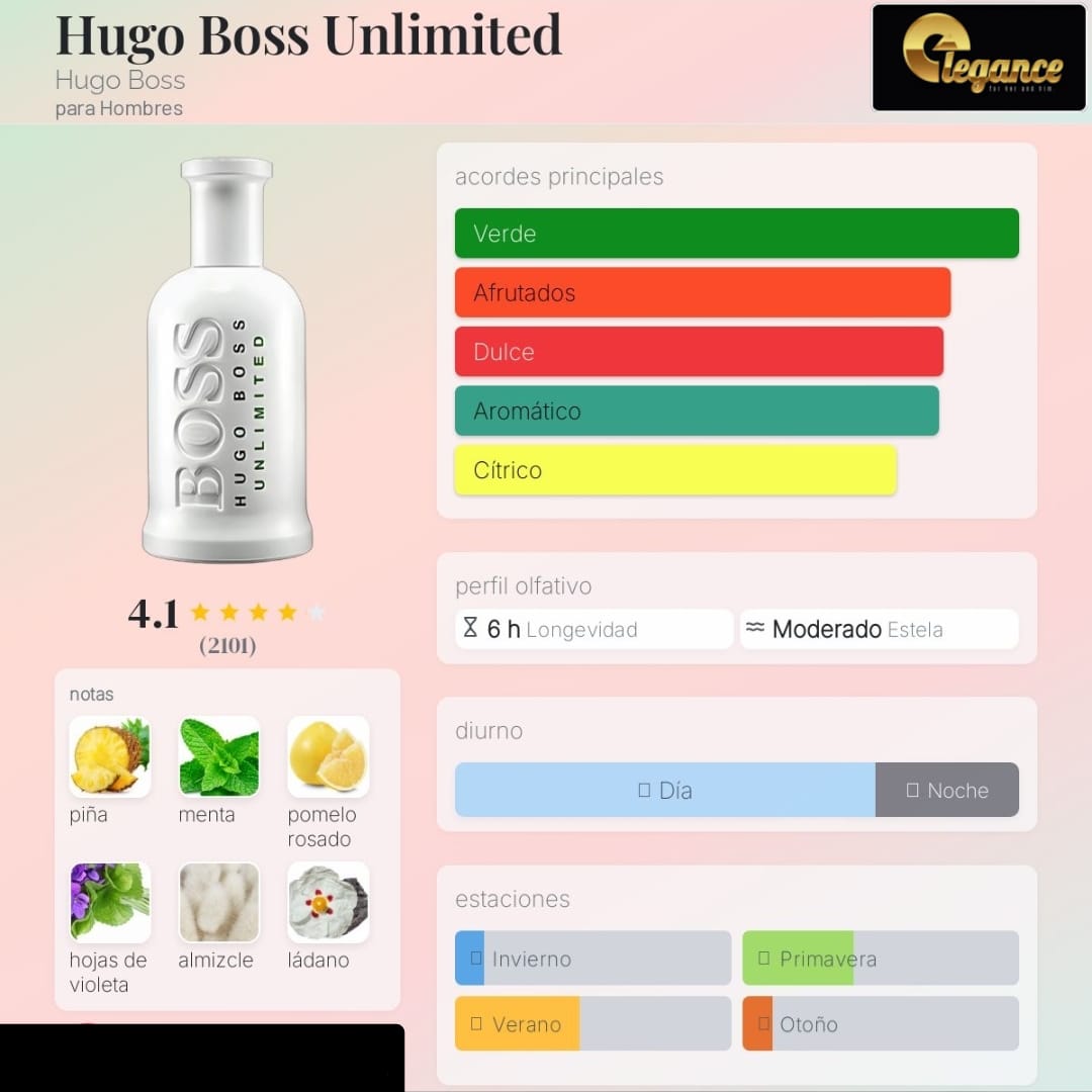Hugo Boss Unlimited EDT (H) 100ml - Imagen 4
