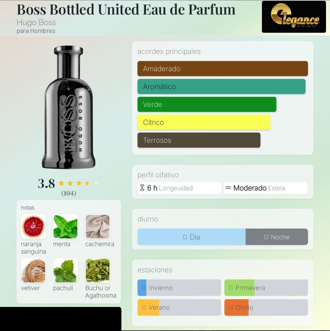 Hugo Boss Bottled United EDP (H) 100ml - Imagen 4