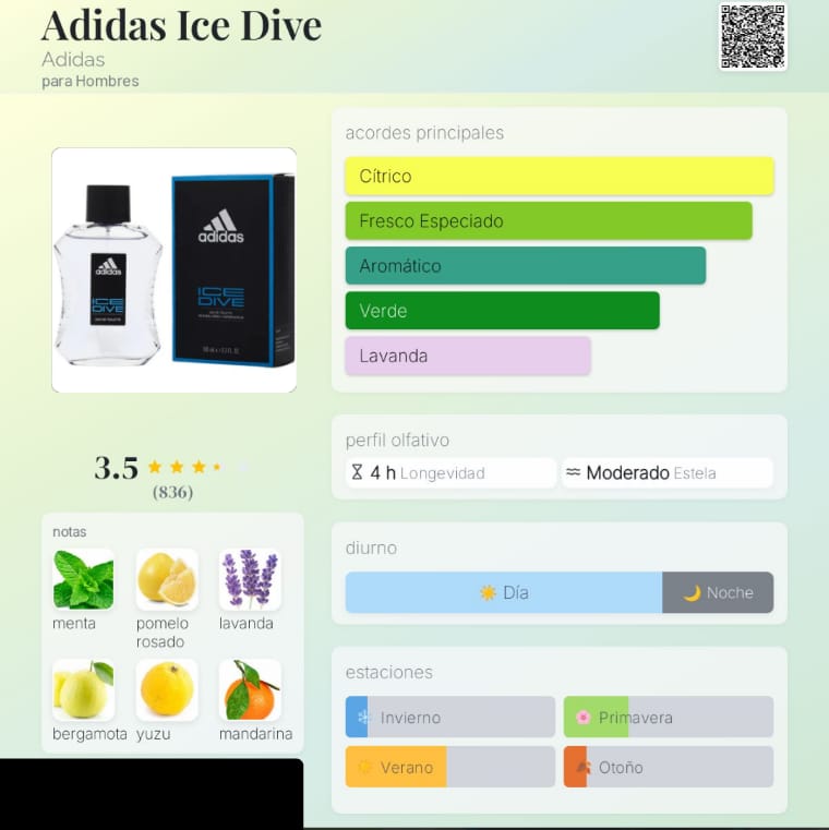 Adidas Ice Dive EDT (H) 100ml - Imagen 4