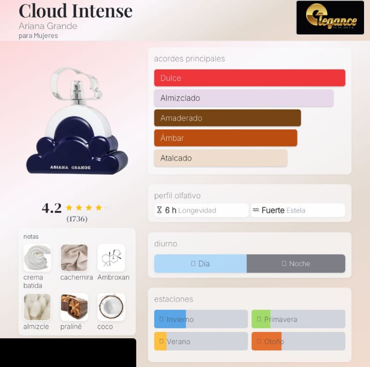 Ariana Grande Cloud 2.0 Intense EDP (M) 100ml - Imagen 4