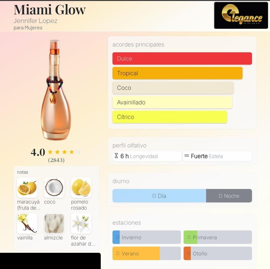 Jennifer Lopez Miami Glow EDT (M) 100ml - Imagen 4