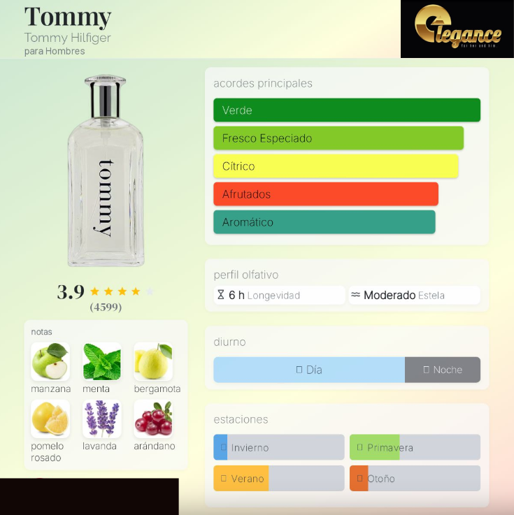 Tommy Hilfiger Tommy EDT (H) 100ml - Imagen 4