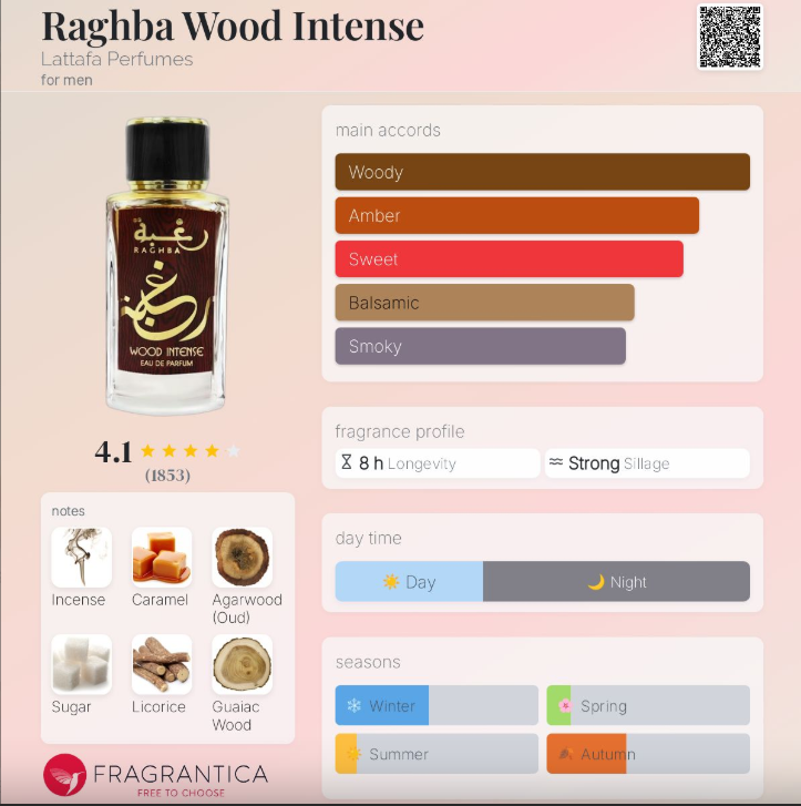 Lattafa Raghba Wood Intense EDP (H) 100ml - Imagen 4