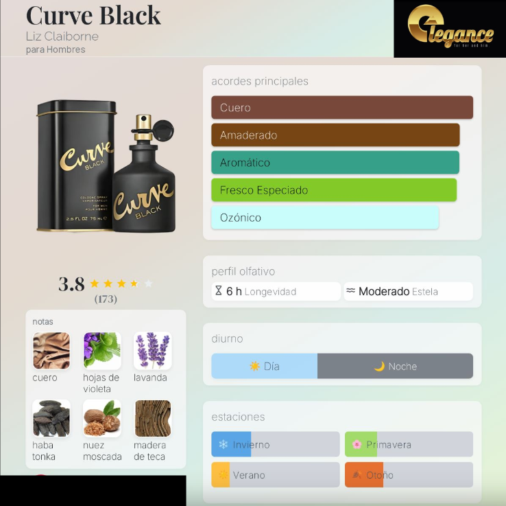 Liz Claiborne Set Curve Black EDC 4 Pcs (H) SP 125ml; AS 100ml; SG 100ml; DS 50g - Imagen 4