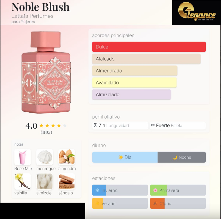 Lattafa Badee Al Oud Noble Blush EDP (M) 100ml - Imagen 4