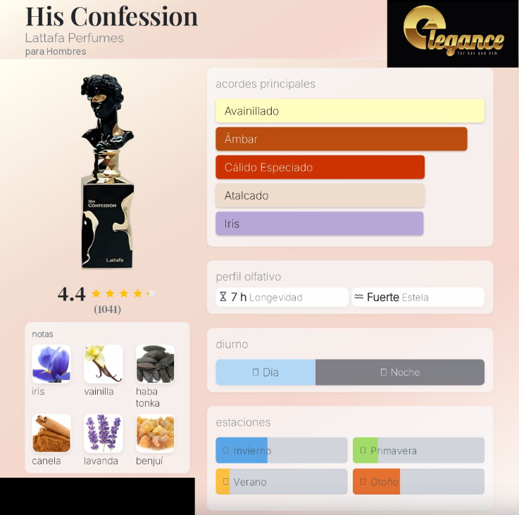 Lattafa His Confession EDP (H) 100ml - Imagen 4