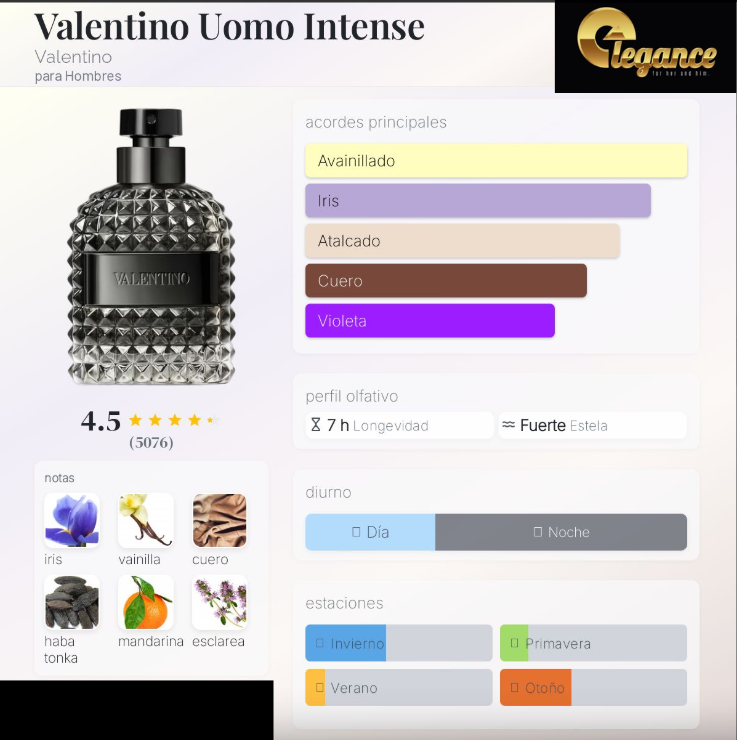 Valentino Uomo Intense EDP (H) 100ml - Imagen 4