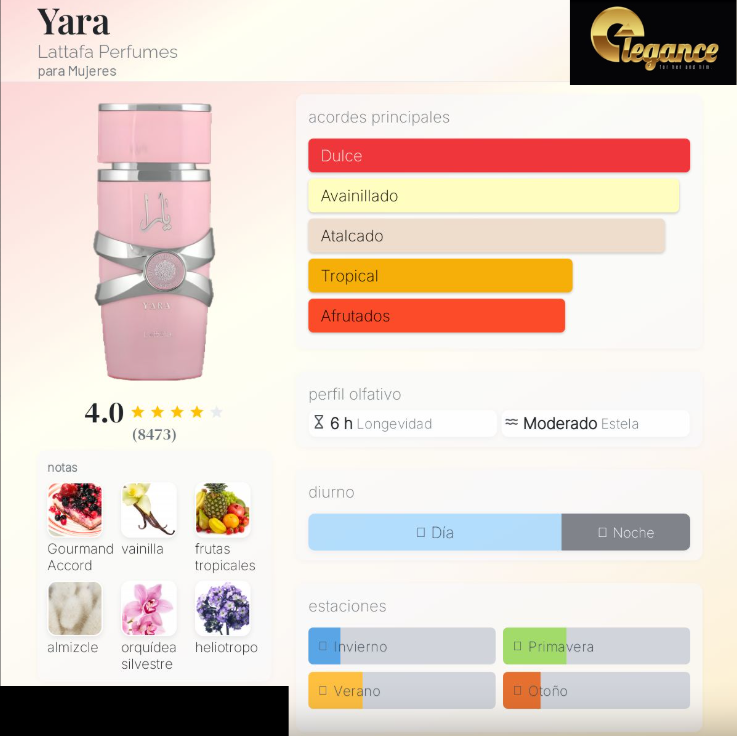 Lattafa Yara EDP (M) 100ml - Imagen 4