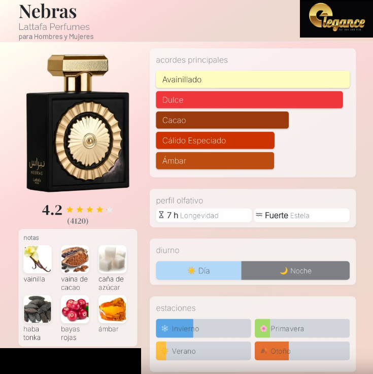 Lattafa Nebras EDP (U) 100ml - Imagen 4