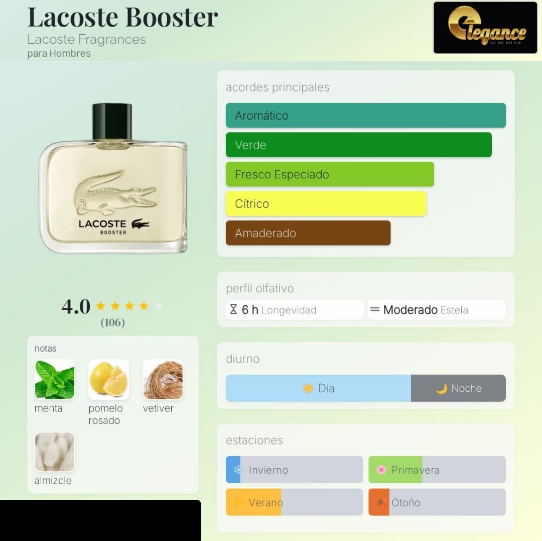 Lacoste Booster EDT (H) 125ml - Imagen 4