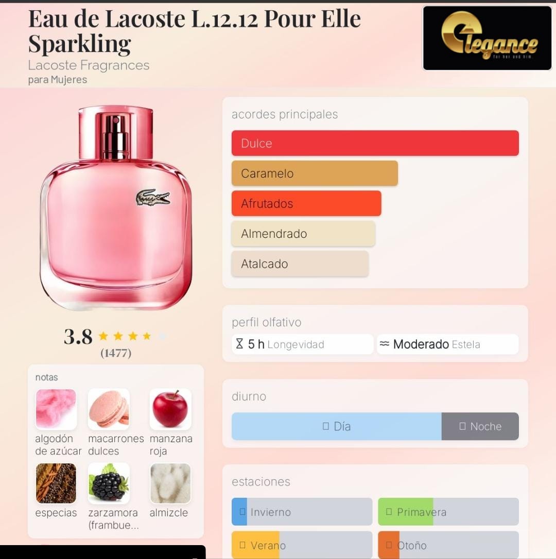Lacoste L.12.12 Rose Sparkling EDT (M) 100ml - Imagen 2