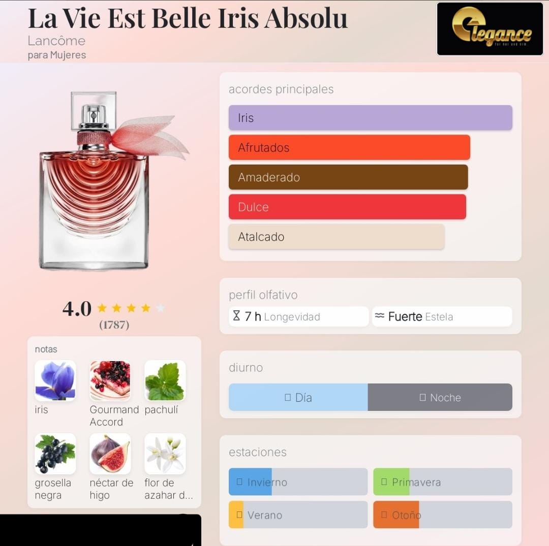Lancôme La Vie Est Belle Iris Absolu EDP (M) 100ml - Imagen 4