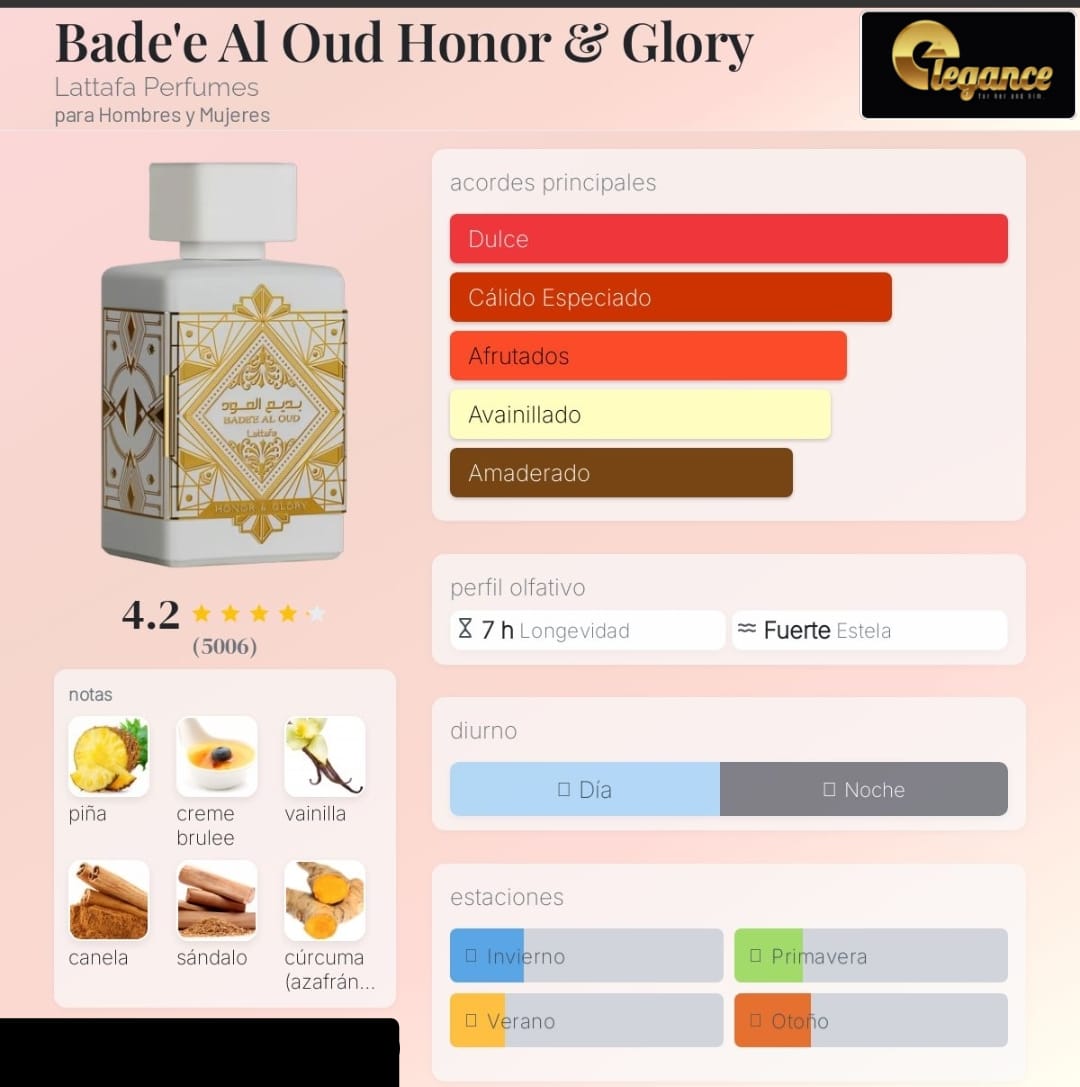 Lattafa Bade'e Al Oud Honor & Glory EDP (U) 100ml - Imagen 4