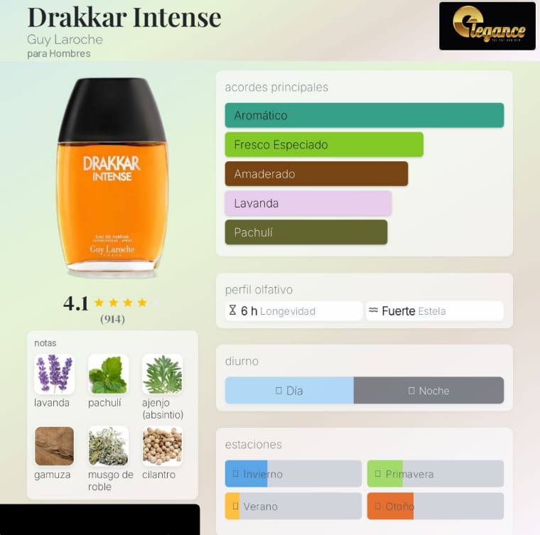 Guy Laroche Drakkar Intense EDP (H) 100ml - Imagen 4