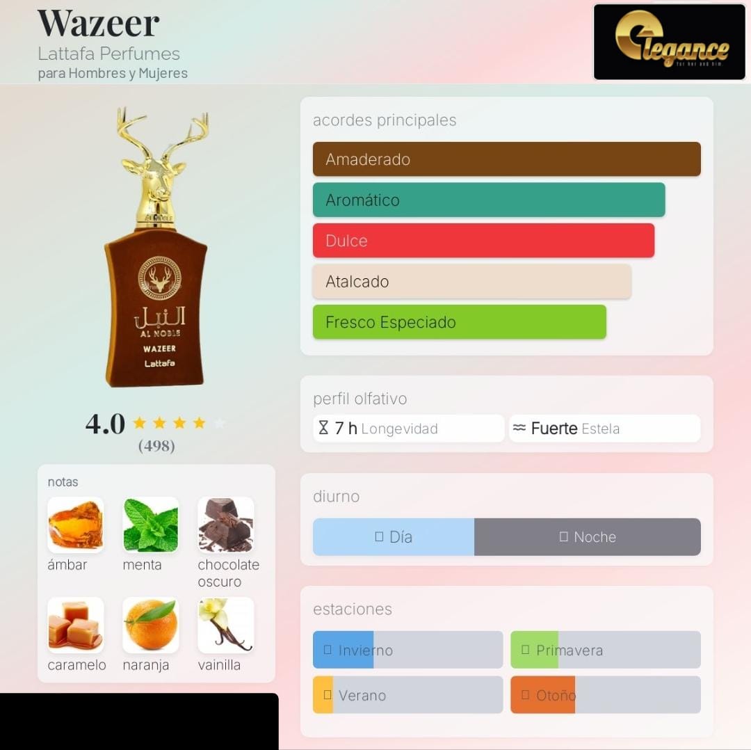 Lattafa Al Noble Wazeer EDP (U) 100ml - Imagen 4