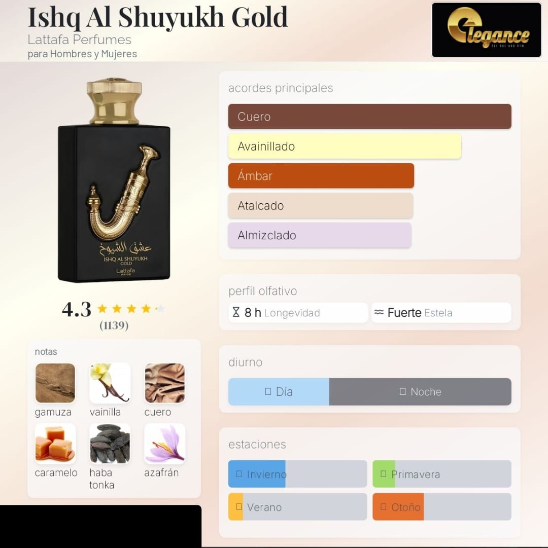 Lattafa Ishq Al Shuyukh Gold EDP (U) 100ml - Imagen 4