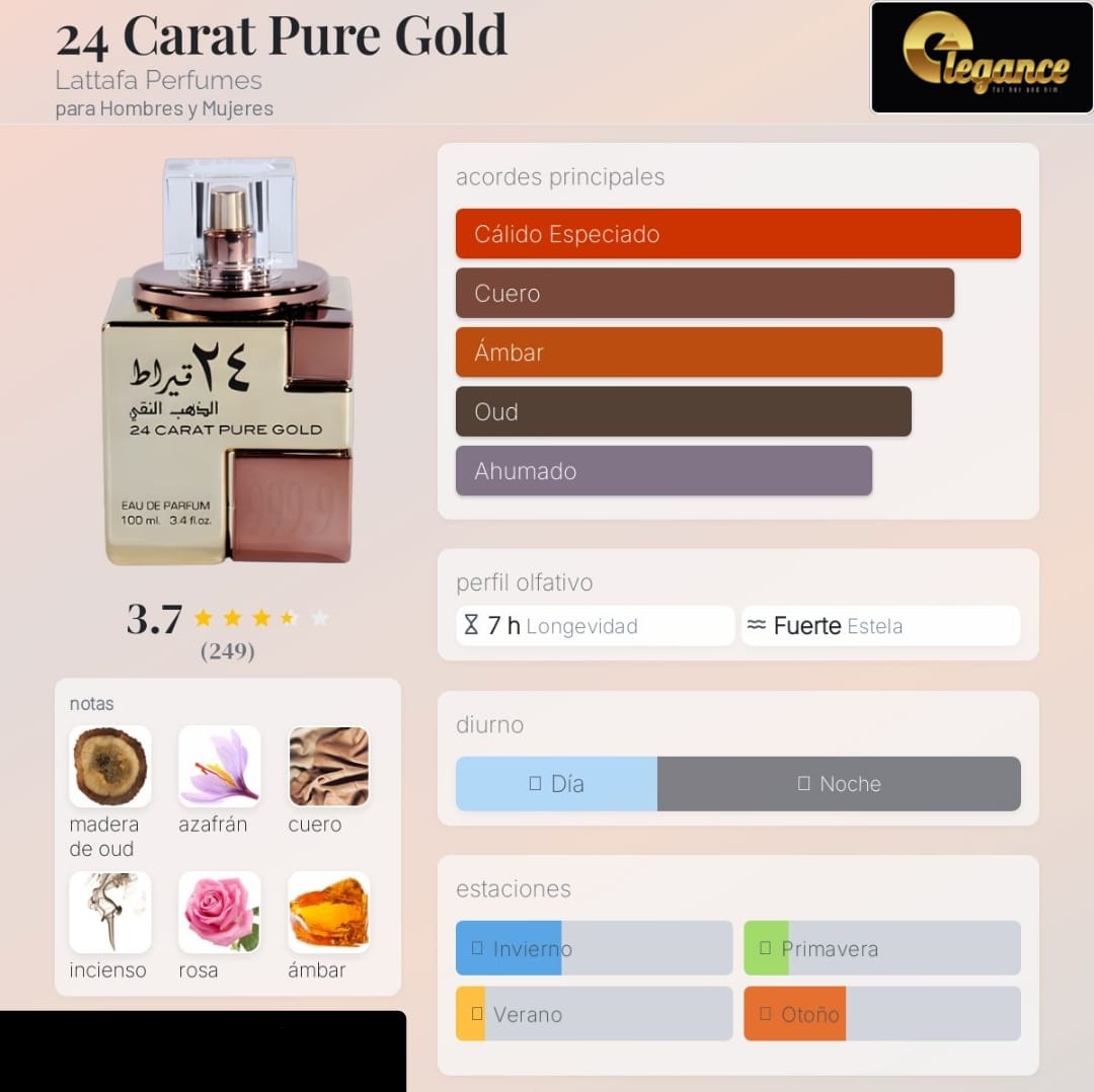 Lattafa 24 Carat Pure Gold EDP (U) 100ml - Imagen 4