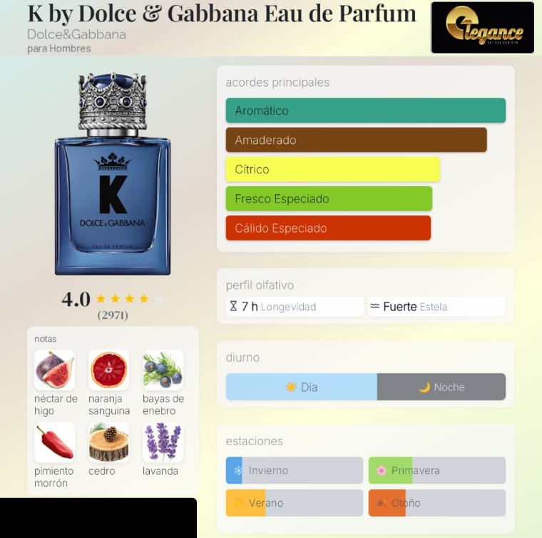Dolce & Gabbana King EDP (H) 100ml - Imagen 4