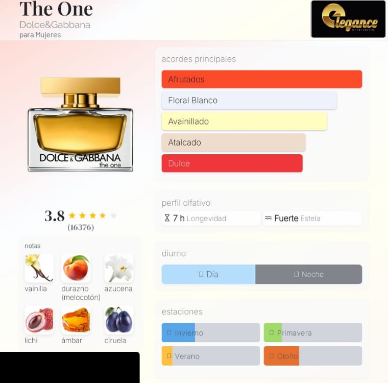 Dolce & Gabbana The One EDP (M) 75ml - Imagen 4