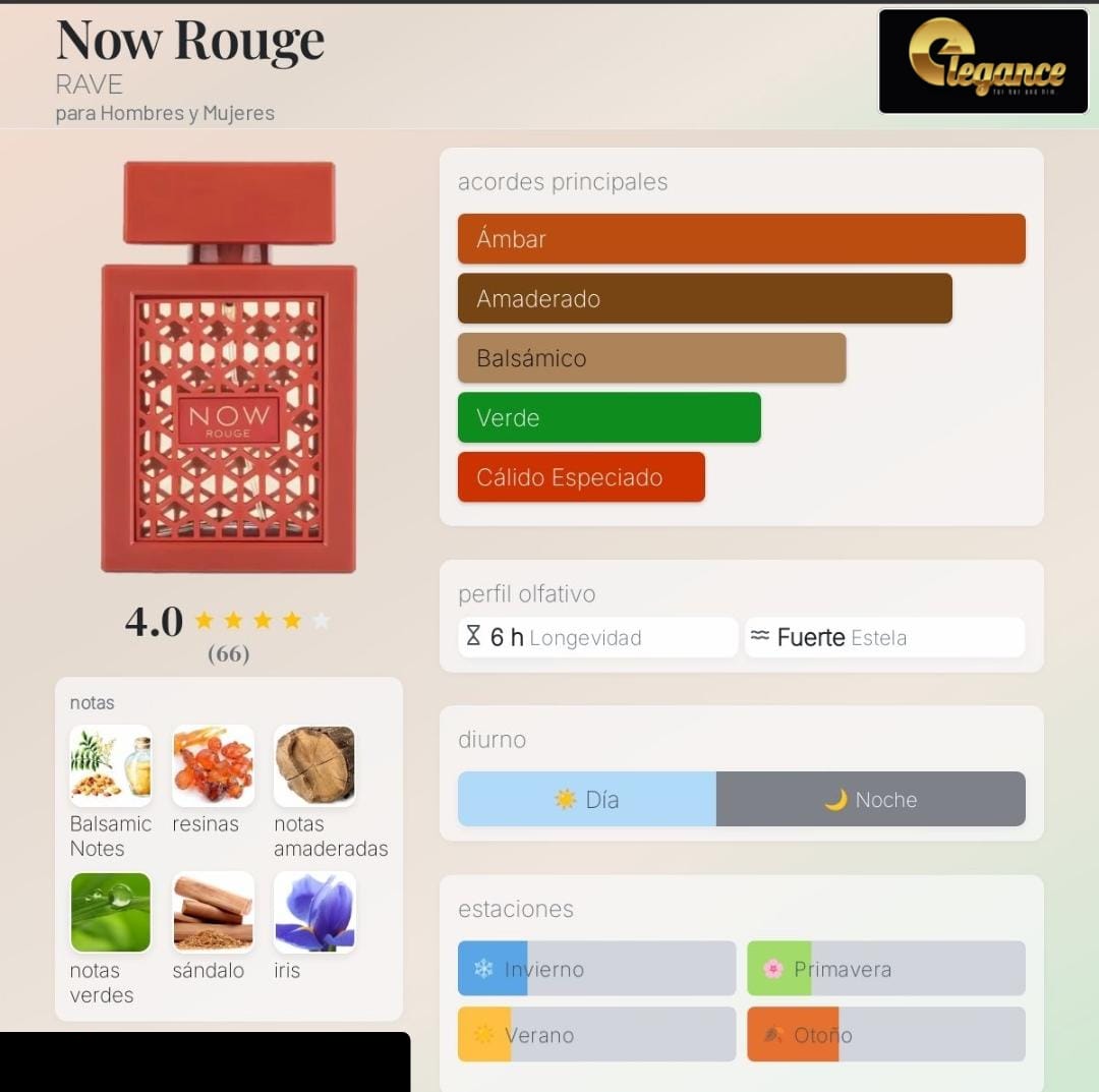 Lattafa Now Rouge Rave EDP (U) 100ml - Imagen 4