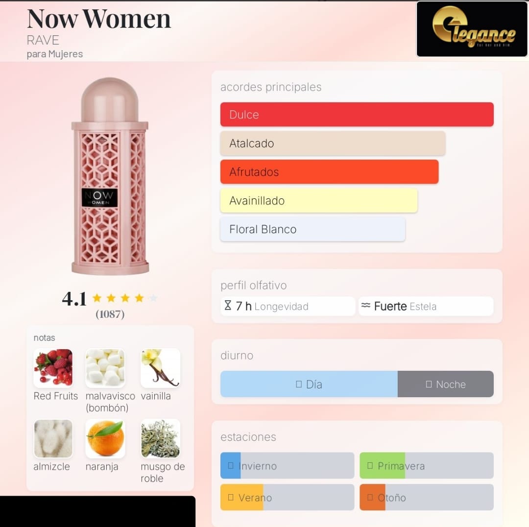 Lattafa Now Pink Rave EDP (M) 100ml - Imagen 4