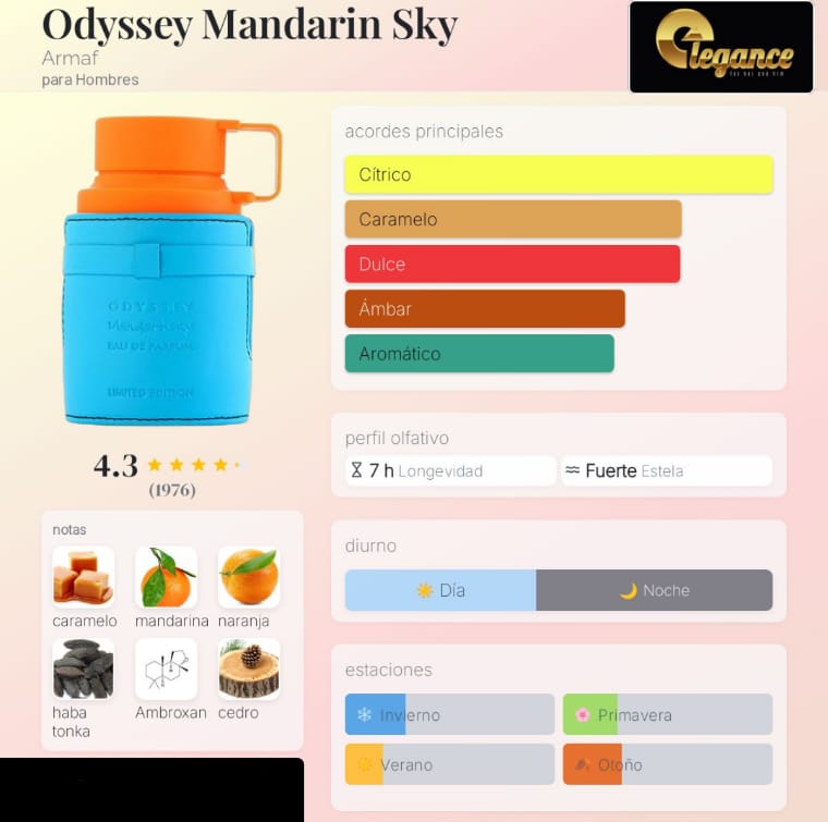 Armaf Odyssey Mandarin Sky EDP (H) 100ml - Imagen 4