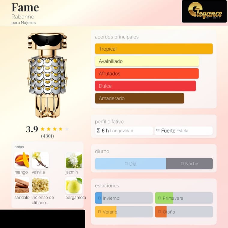 Paco Rabanne Fame EDP (M) 80ml - Imagen 4