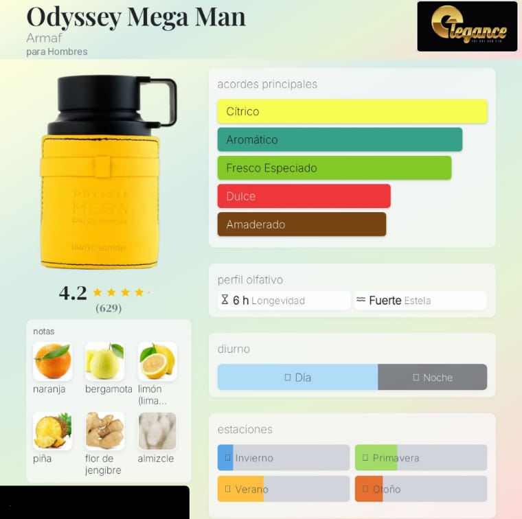 Armaf Set Odyssey Mega 4pcs (H) SG 100ml; PBS 50ml; EDP 100ml; S 250ml - Imagen 4