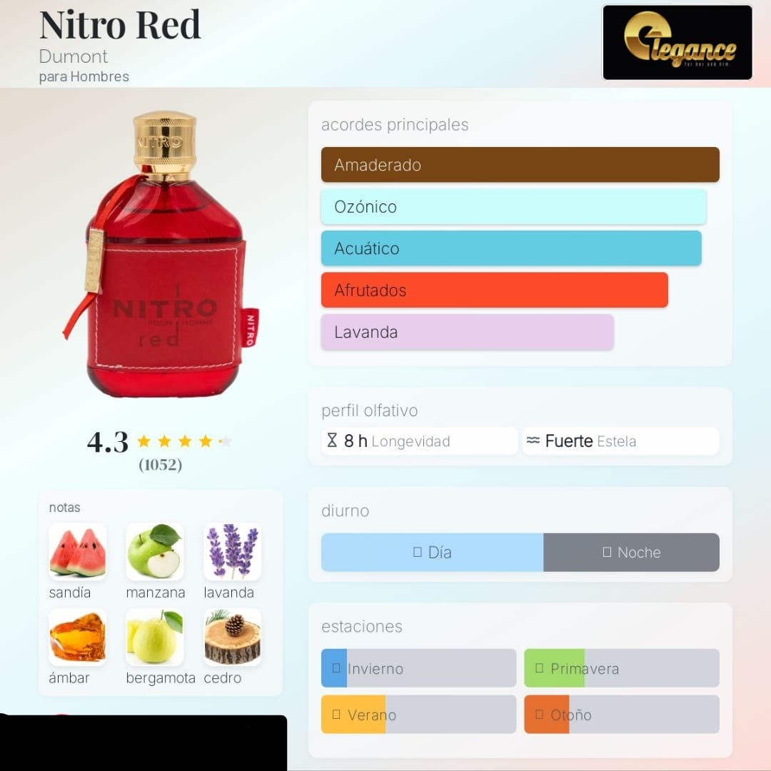 Dumont Nitro Red EDP (H) 100ml - Imagen 4
