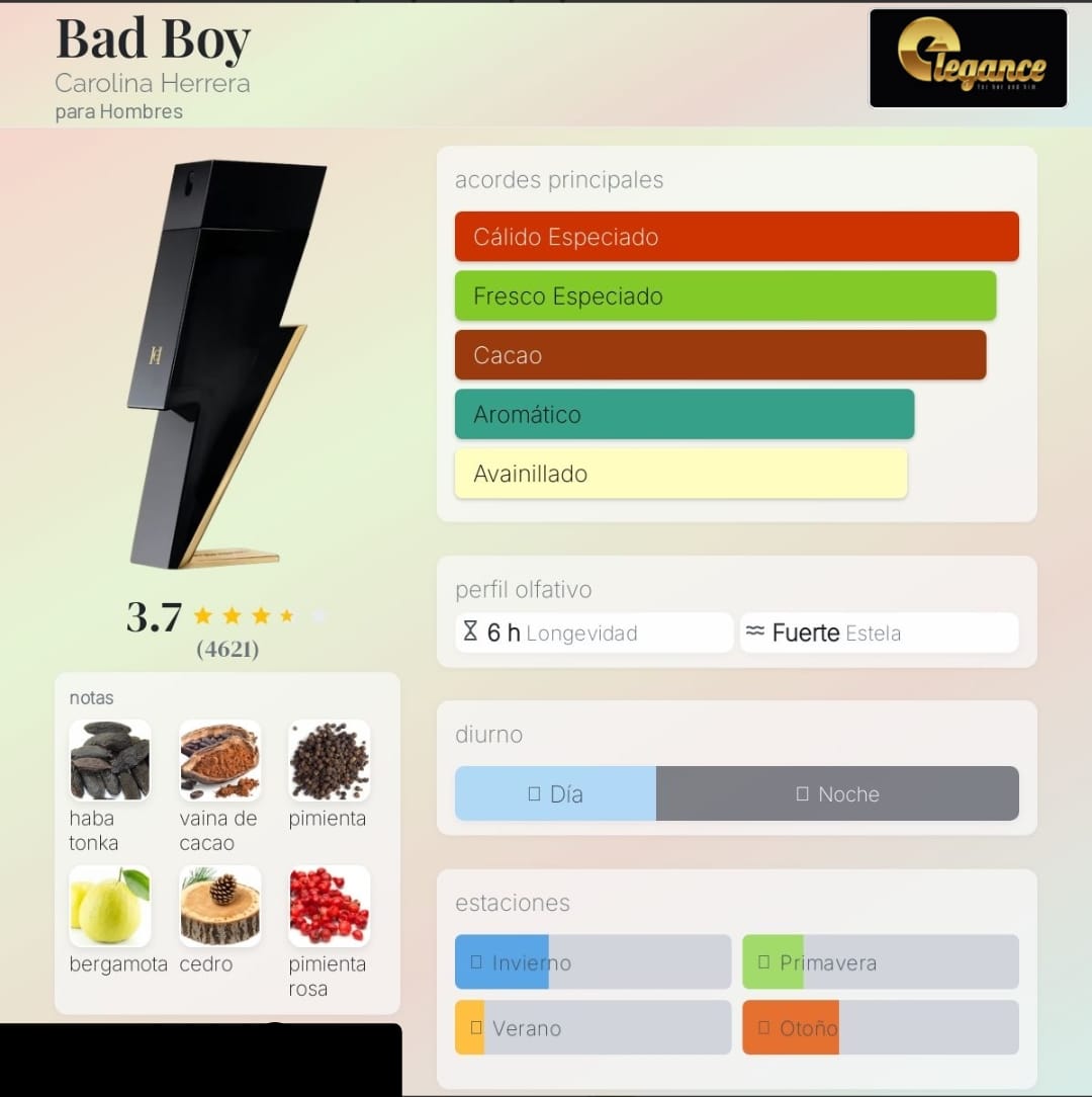 Carolina Herrera Bad Boy EDT (H) 100ml - Imagen 4