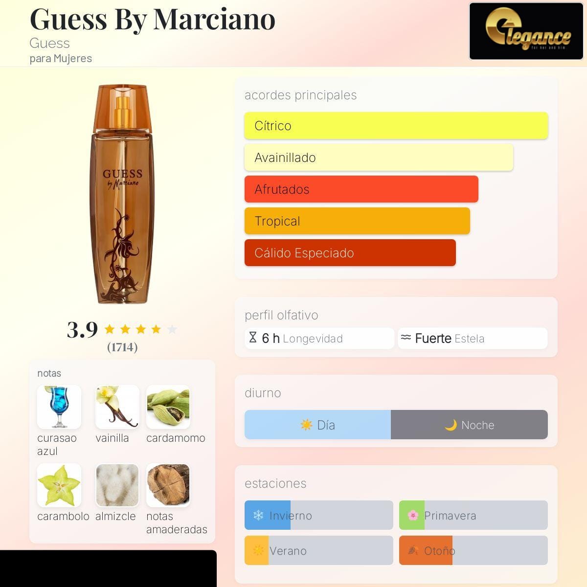 Guess Set By Marciano EDP (M): SP 100ml; BL 200ml; VS 15ml - Imagen 4